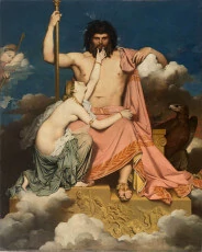 Jupiter in Signs and Houses - Interpretations, Mars God of War
